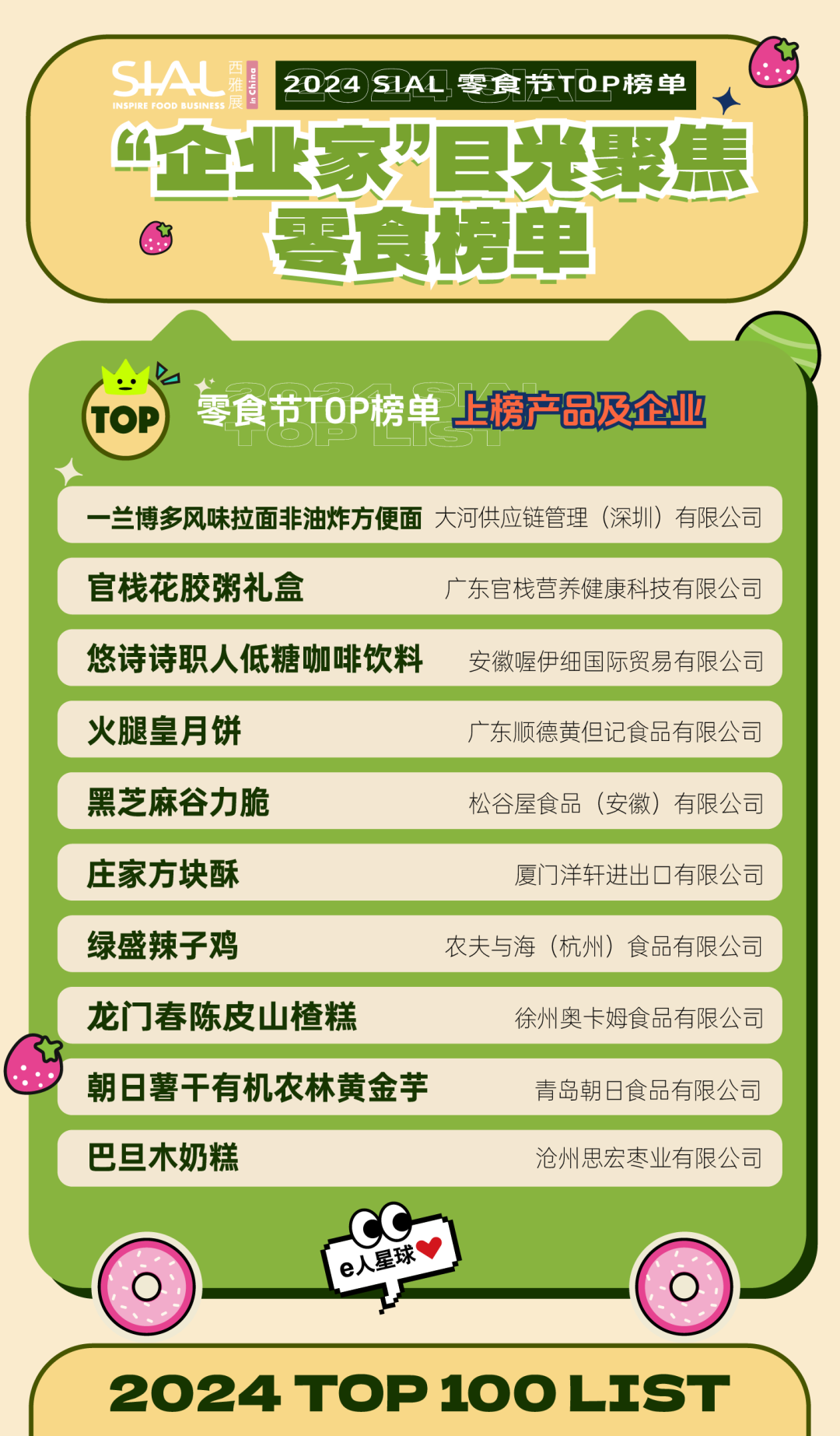 5月28日SIAL零食節(jié)攜全新主題亮相SIAL西雅展！