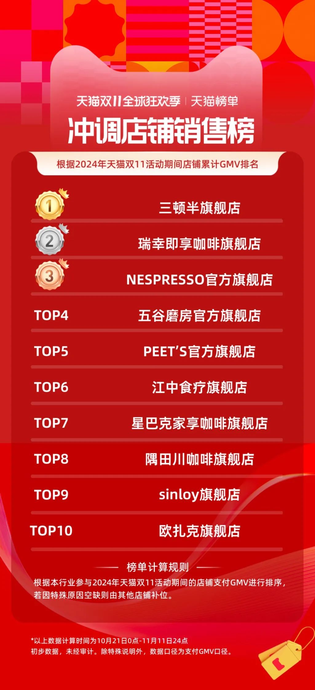 SIAL西雅國際食品展