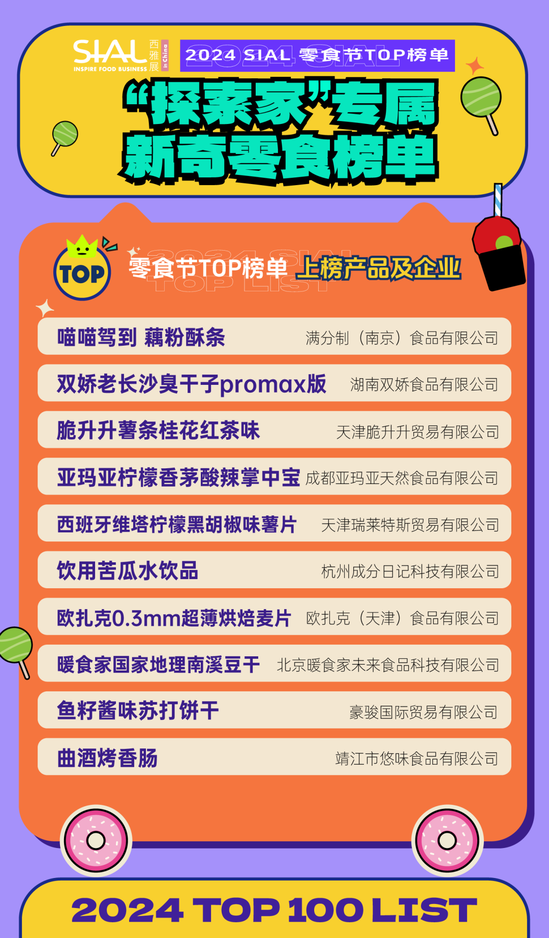 5月28日SIAL零食節(jié)攜全新主題亮相SIAL西雅展！