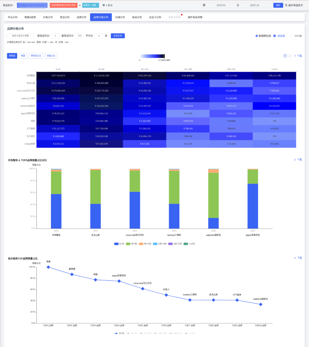 SIAL西雅國(guó)際食品展