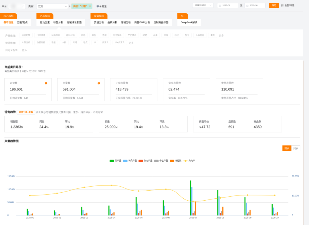 SIAL西雅國(guó)際食品展