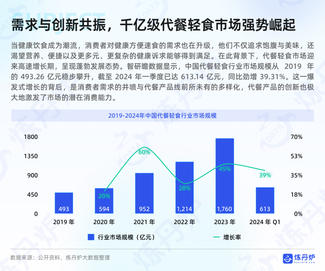 SIAL西雅國際食品展