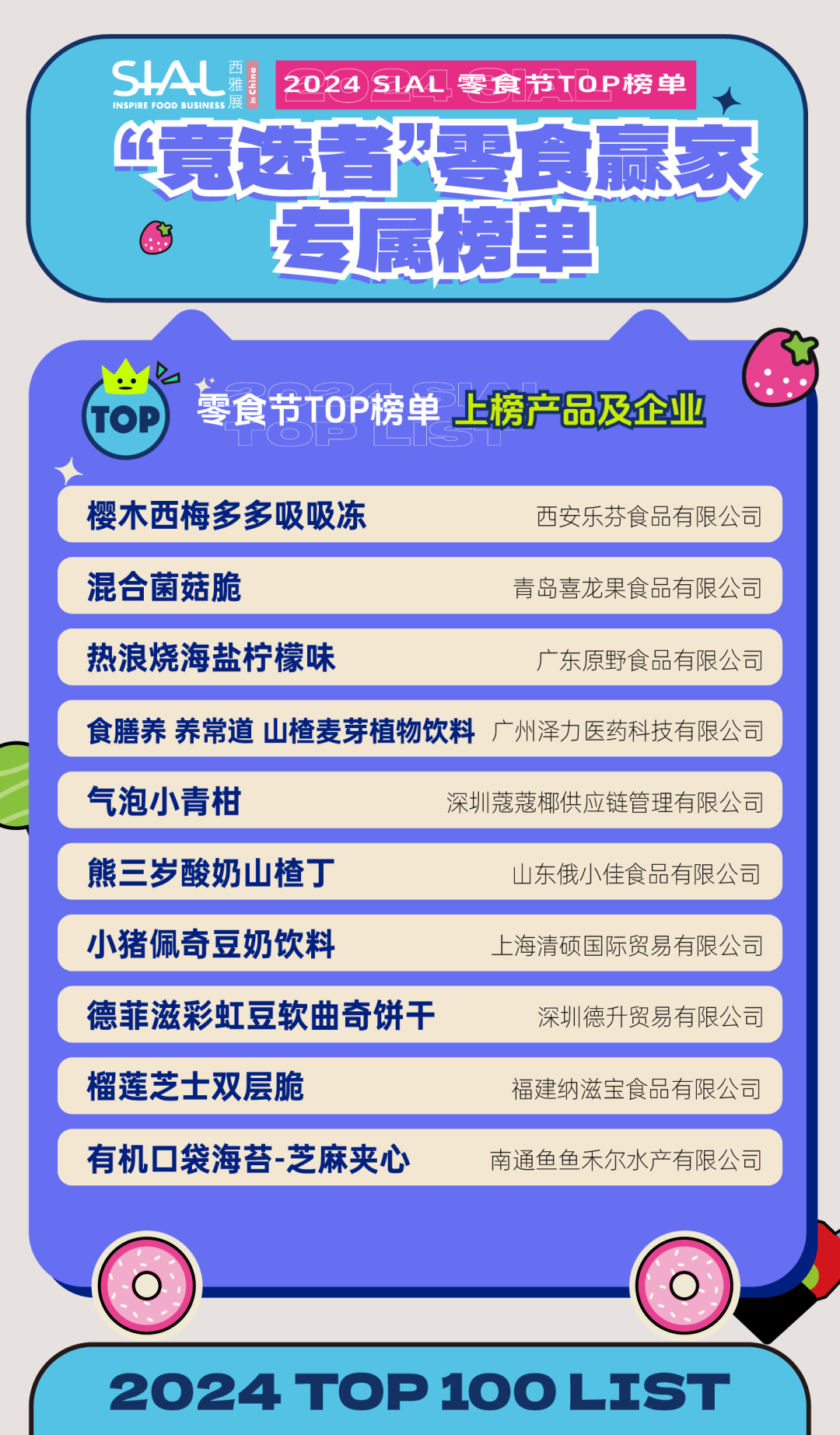 5月28日SIAL零食節(jié)攜全新主題亮相SIAL西雅展！