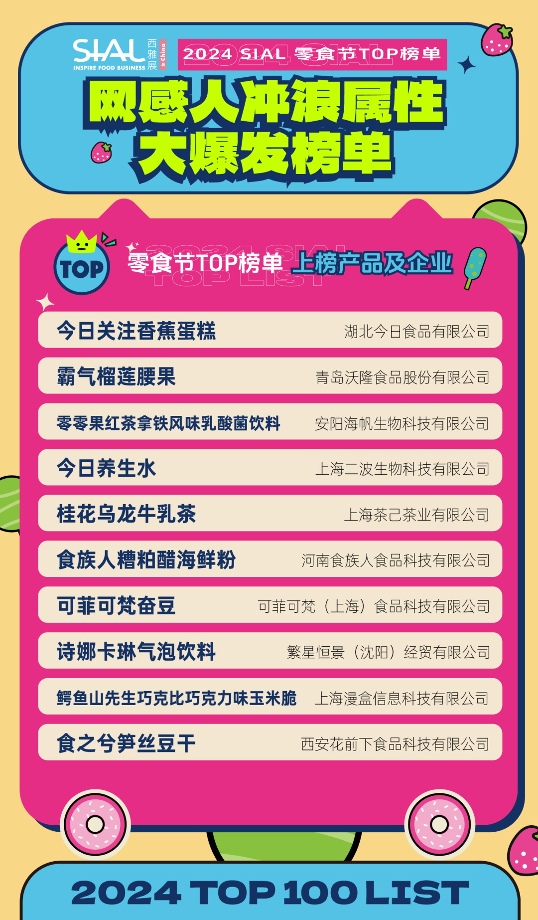 5月28日SIAL零食節(jié)攜全新主題亮相SIAL西雅展！