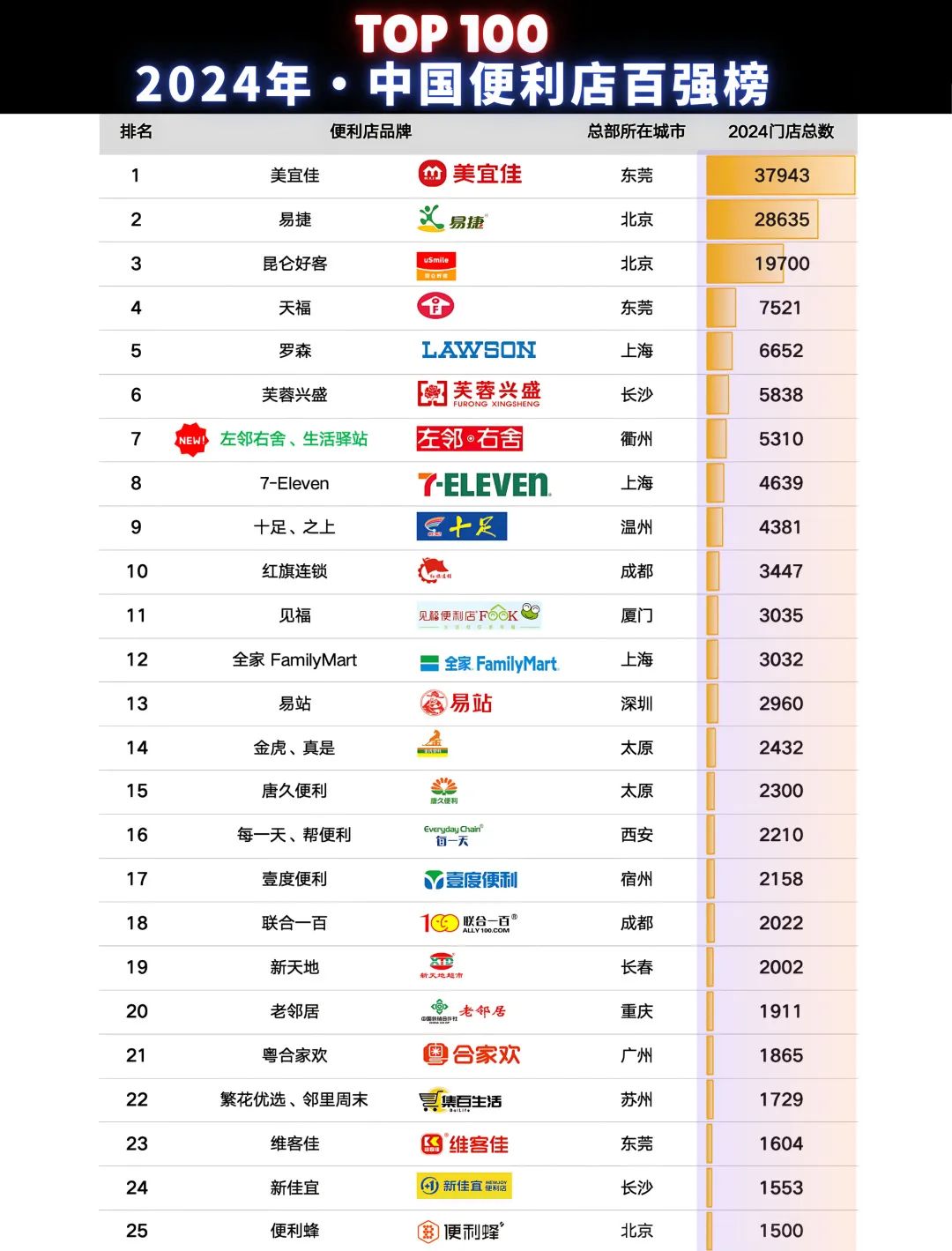 SIAL西雅國(guó)際食品展