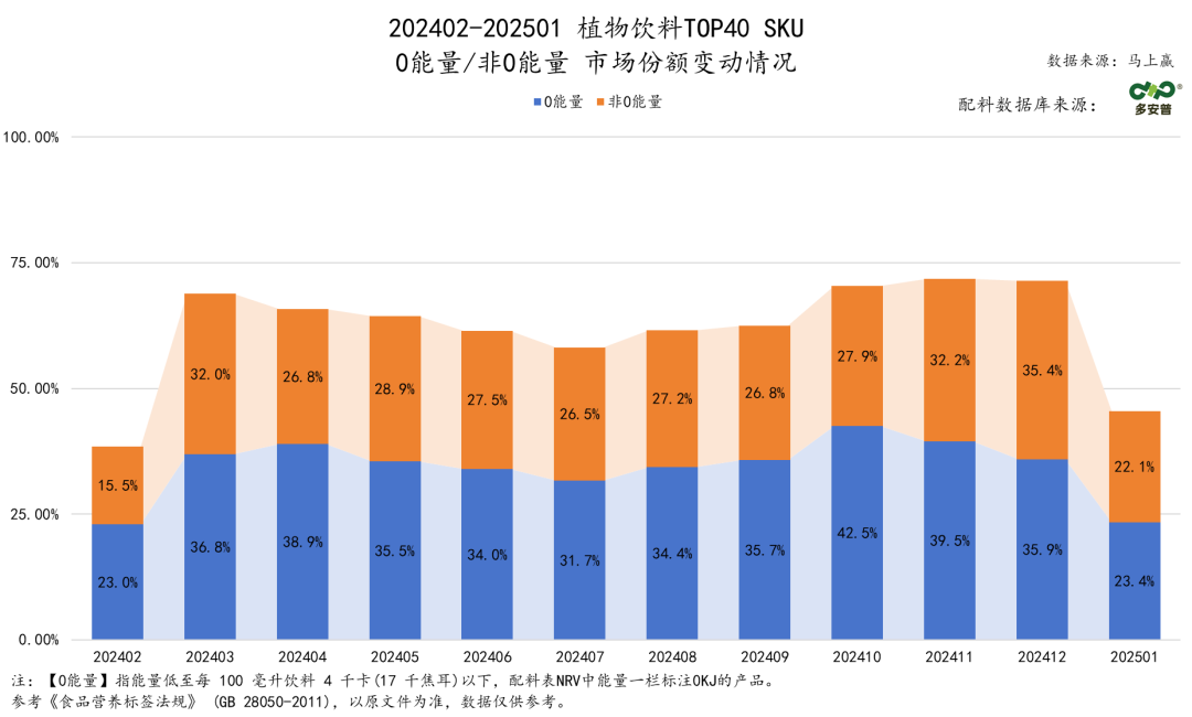 SIAL西雅展（上海）