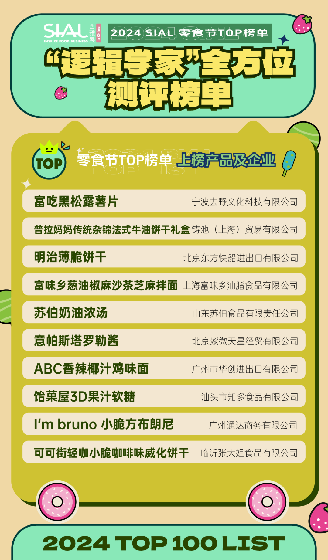 5月28日SIAL零食節(jié)攜全新主題亮相SIAL西雅展！