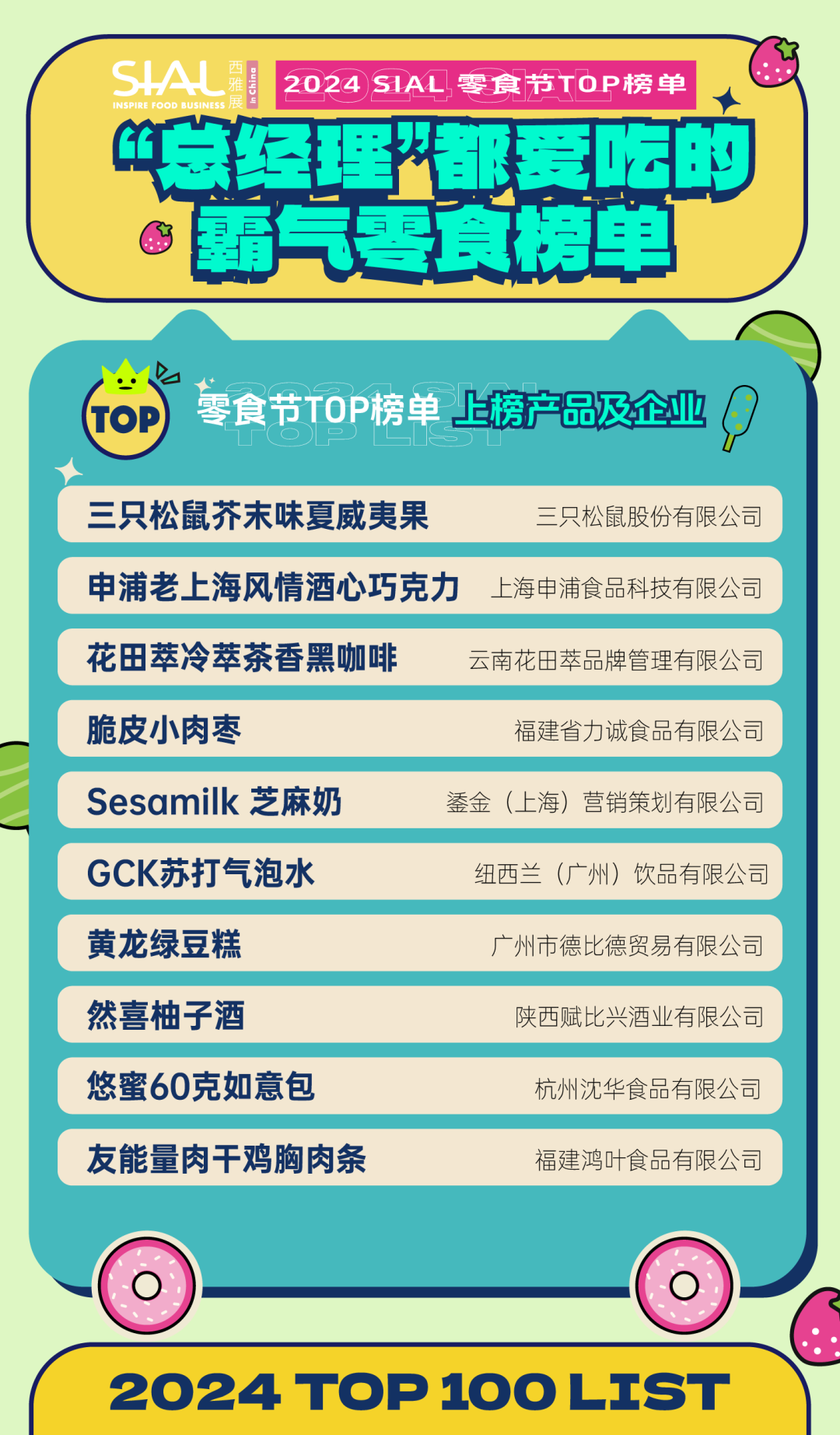 5月28日SIAL零食節(jié)攜全新主題亮相SIAL西雅展！