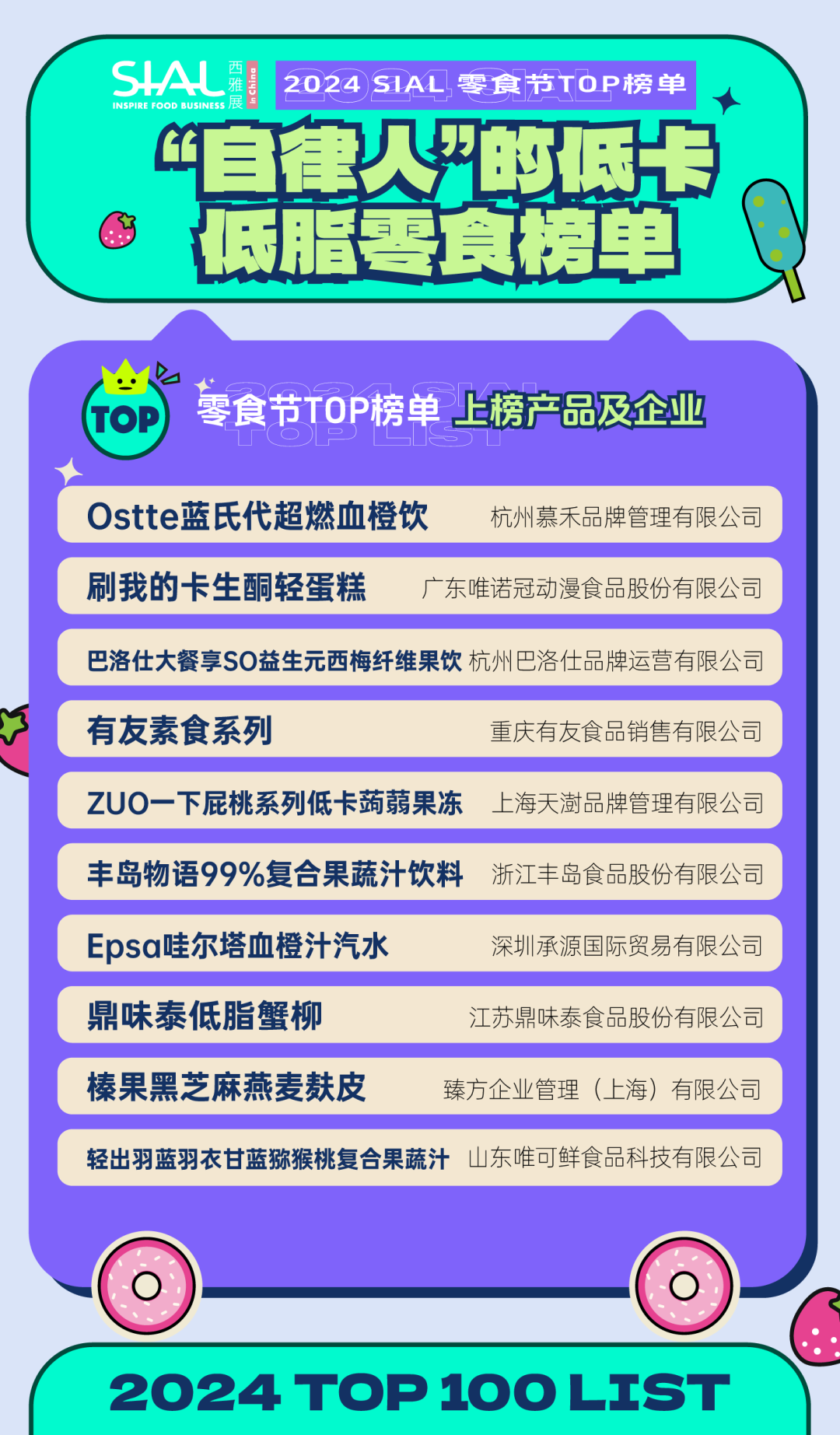 5月28日SIAL零食節(jié)攜全新主題亮相SIAL西雅展！