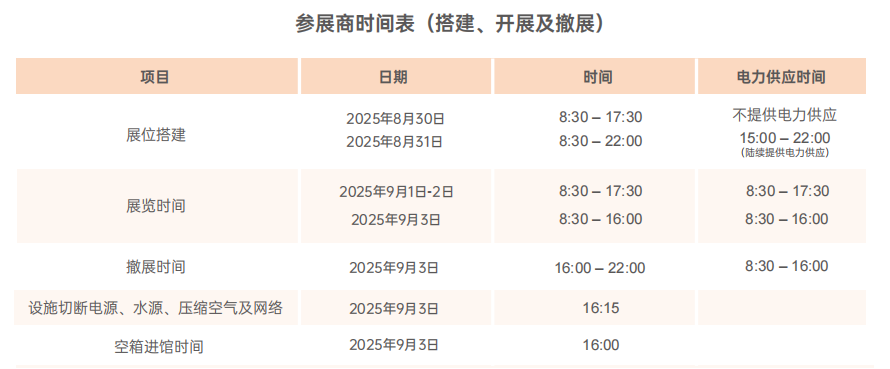 SIAL西雅國際食品展