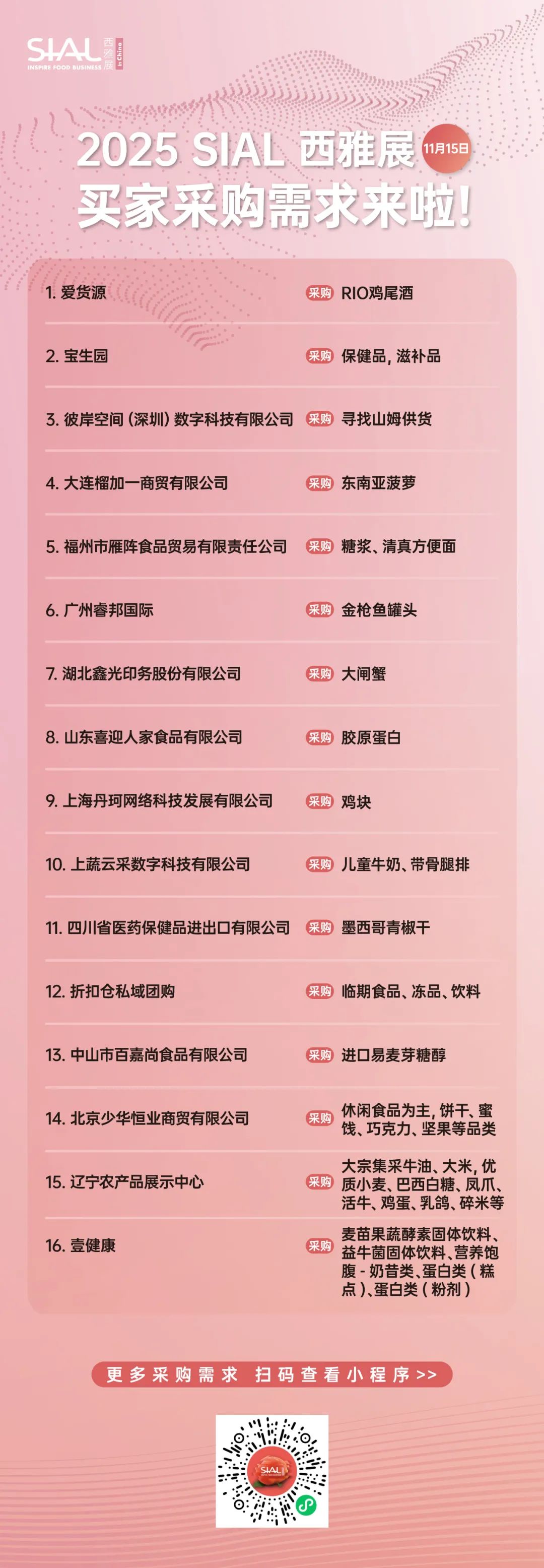 SIAL西雅國際食品展