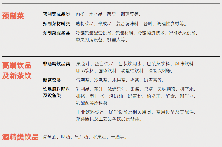 SIAL西雅國(guó)際食品展