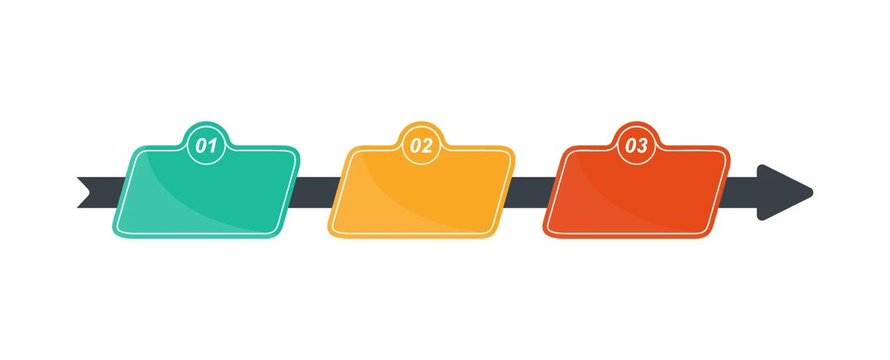 你們都在問的峰會直播預約觀看指南，來了！