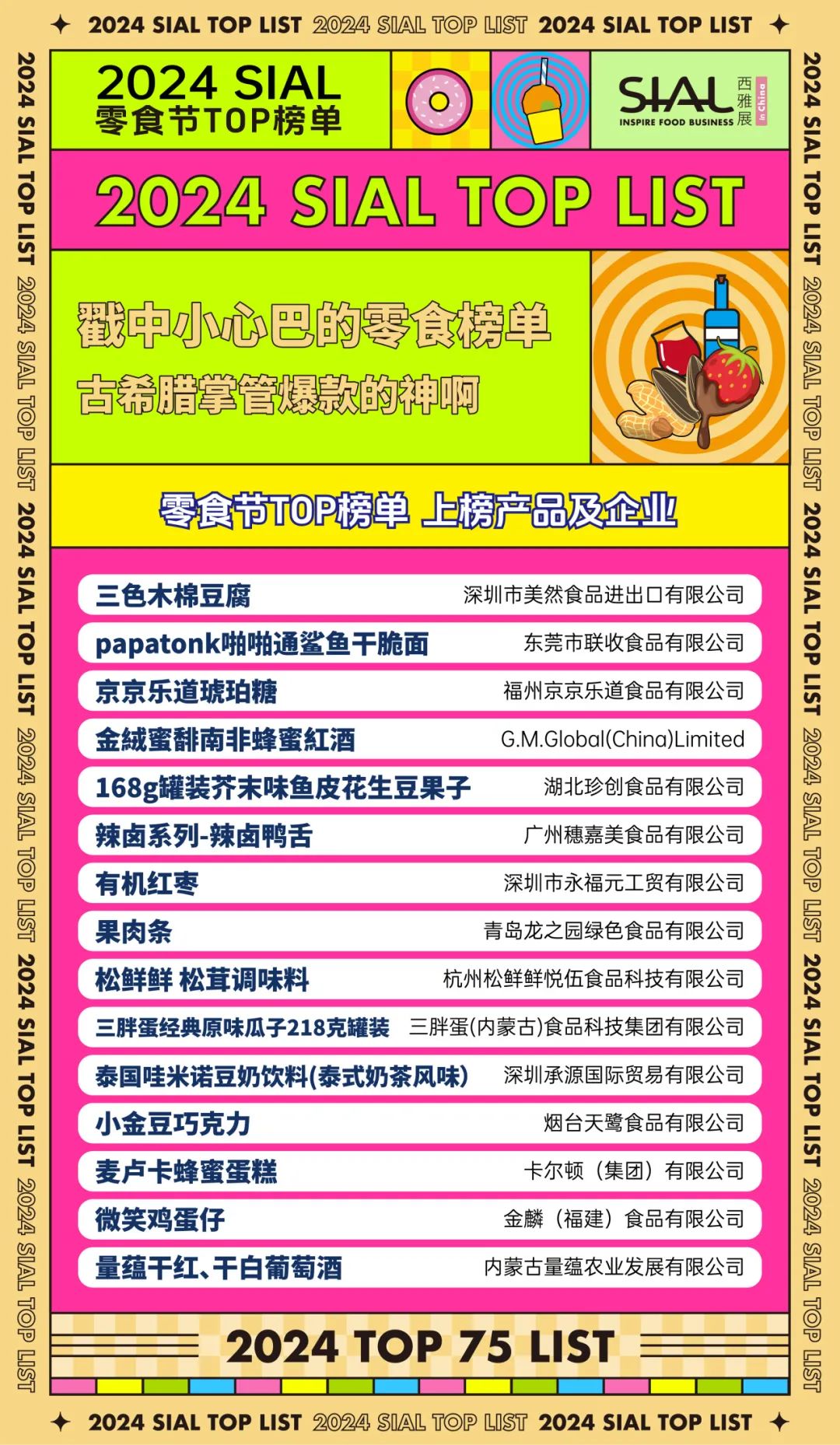 9月2日-4日SIAL 零食節(jié)